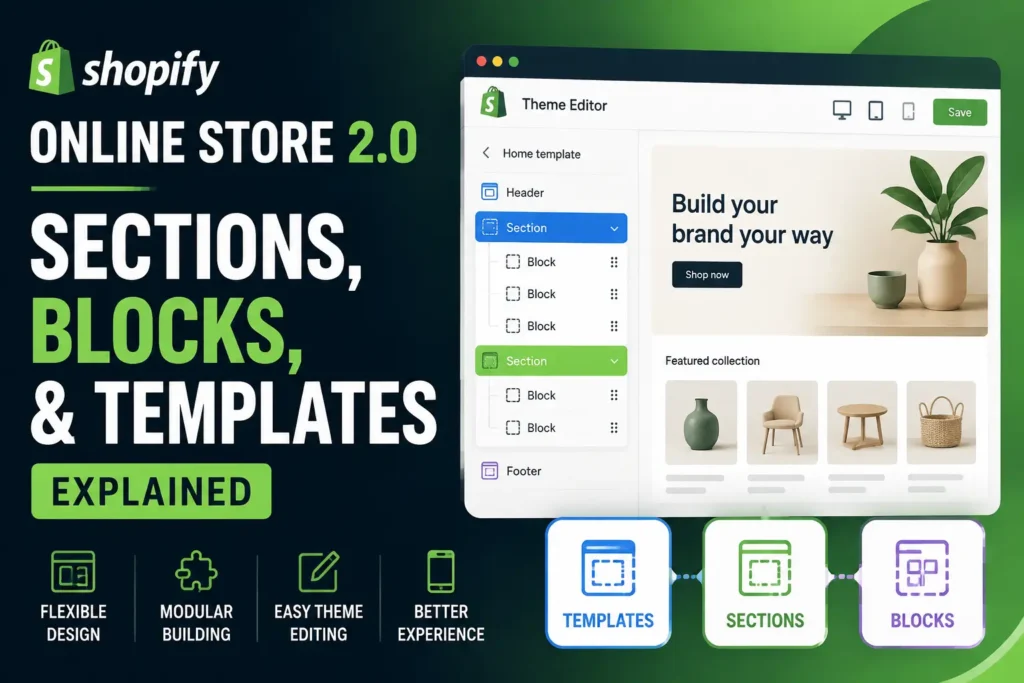 Shopify Online Store 2.0: 7 Smart Design Essentials