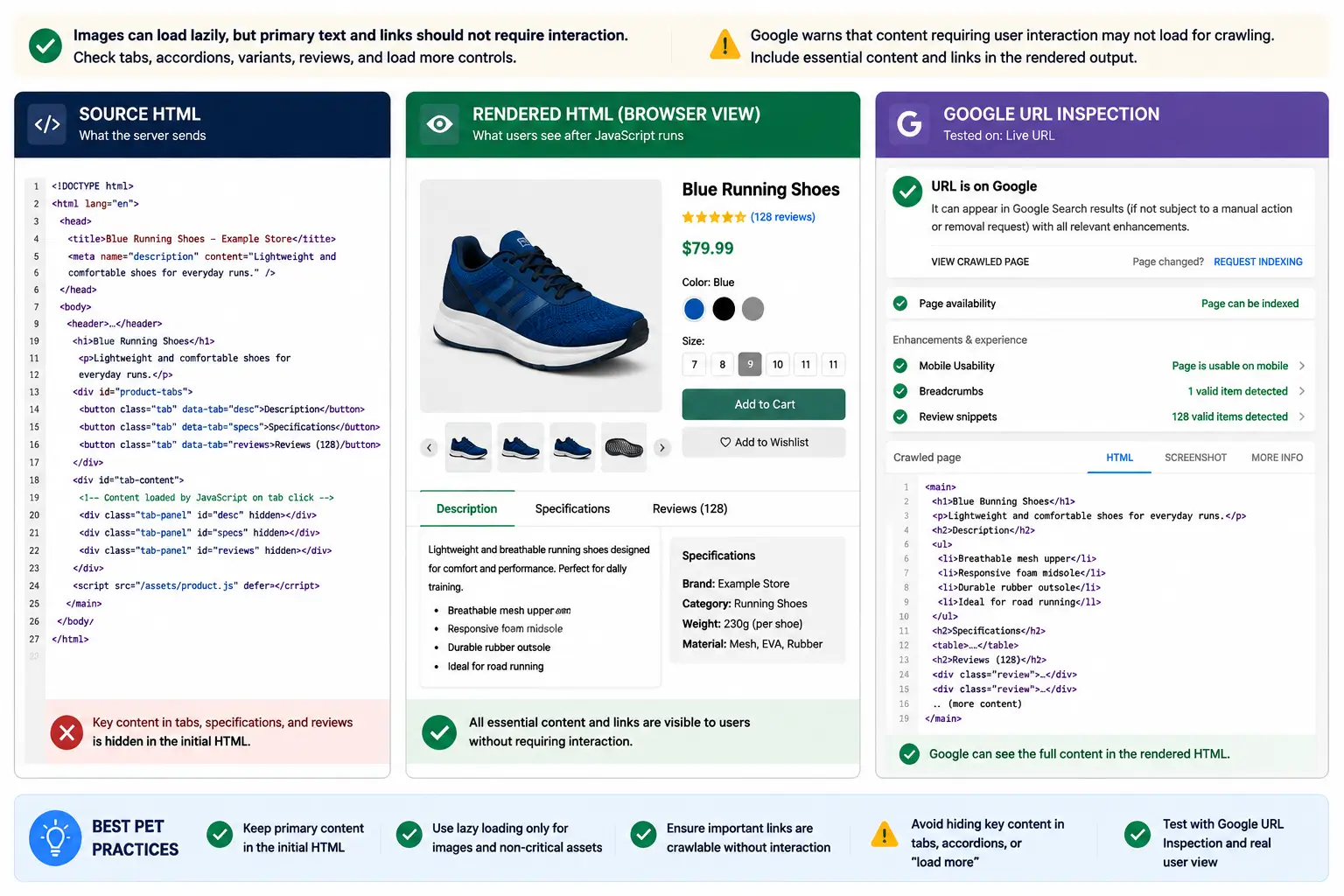 Technical SEO audit checklist for JavaScript rendering and rendered content | Mahmud Jibon | WordPress Developer in Bangladesh