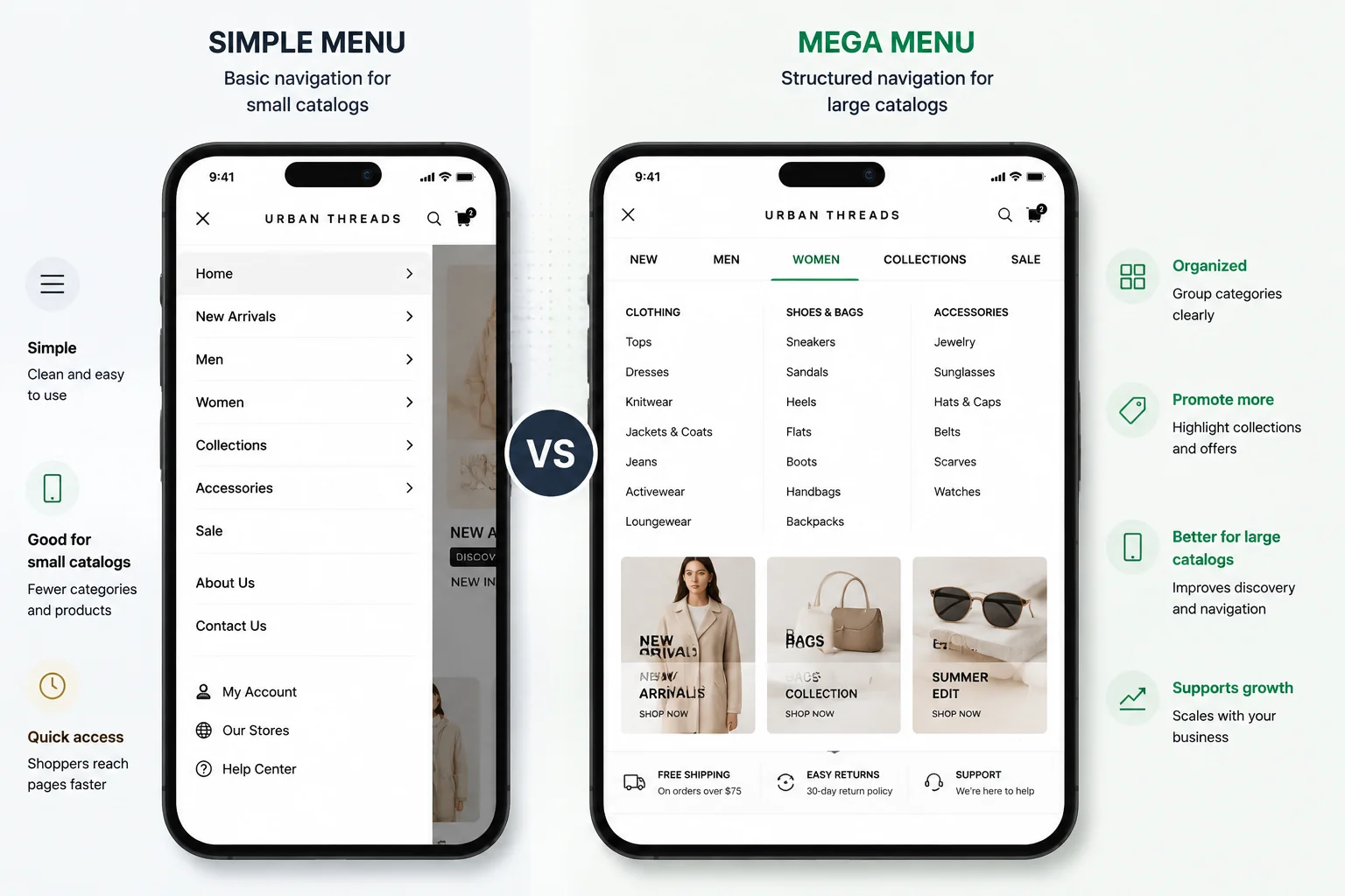 Store navigation examples for free vs paid Shopify themes | Mahmud Jibon | Shopify Developer in Bangladesh