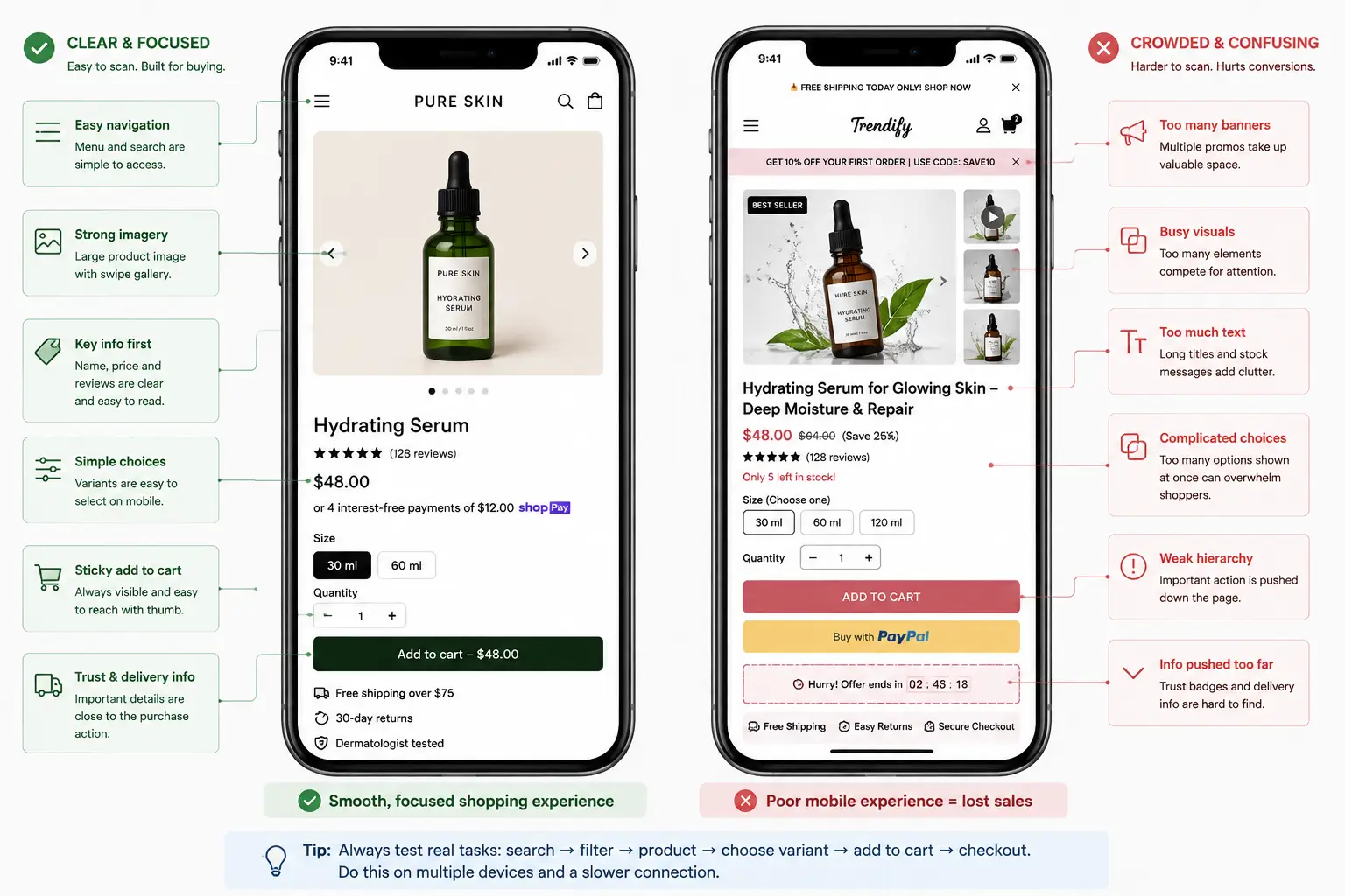 Mobile testing example for how to choose a Shopify theme | Mahmud Jibon | Shopify Developer in Bangladesh
